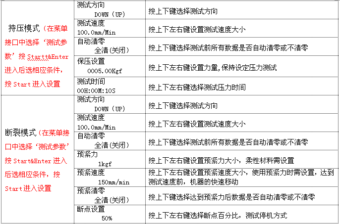 91短视频版在线看测试条件2