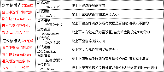 91短视频版在线看测试条件1