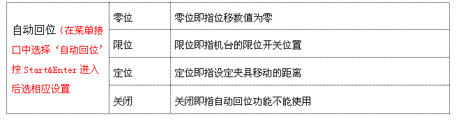 91短视频版在线看回位模式